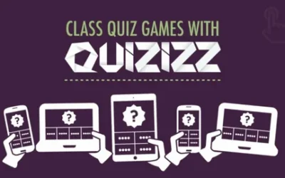 Boost Student Engagement with Quizizz