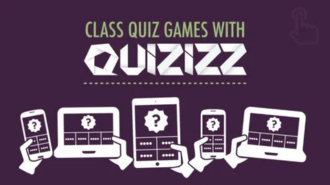 Boost Student Engagement with Quizizz