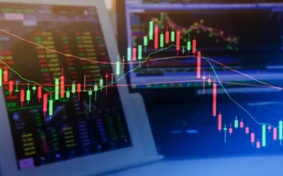 Stock Market Futures