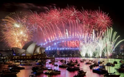 When Is New Year’s, and Why Do We Celebrate It? New Year’s