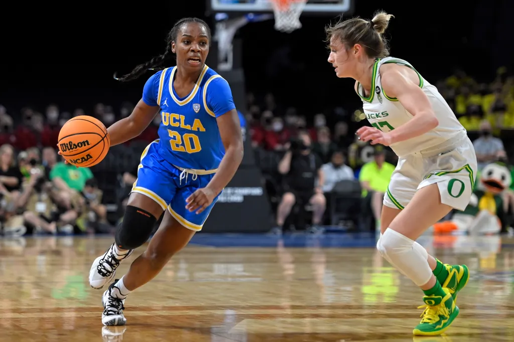 UCLA Women's Basketball